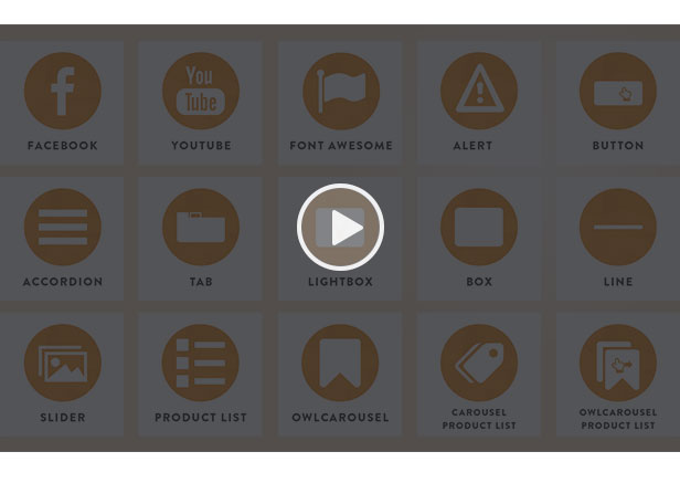 shopify-shortcodes