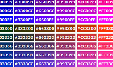How to change font color in Prestashop’s slideshow