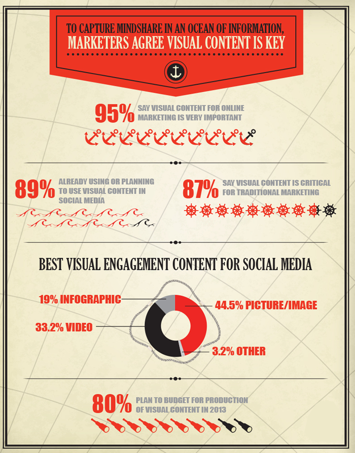 use image for marketing
