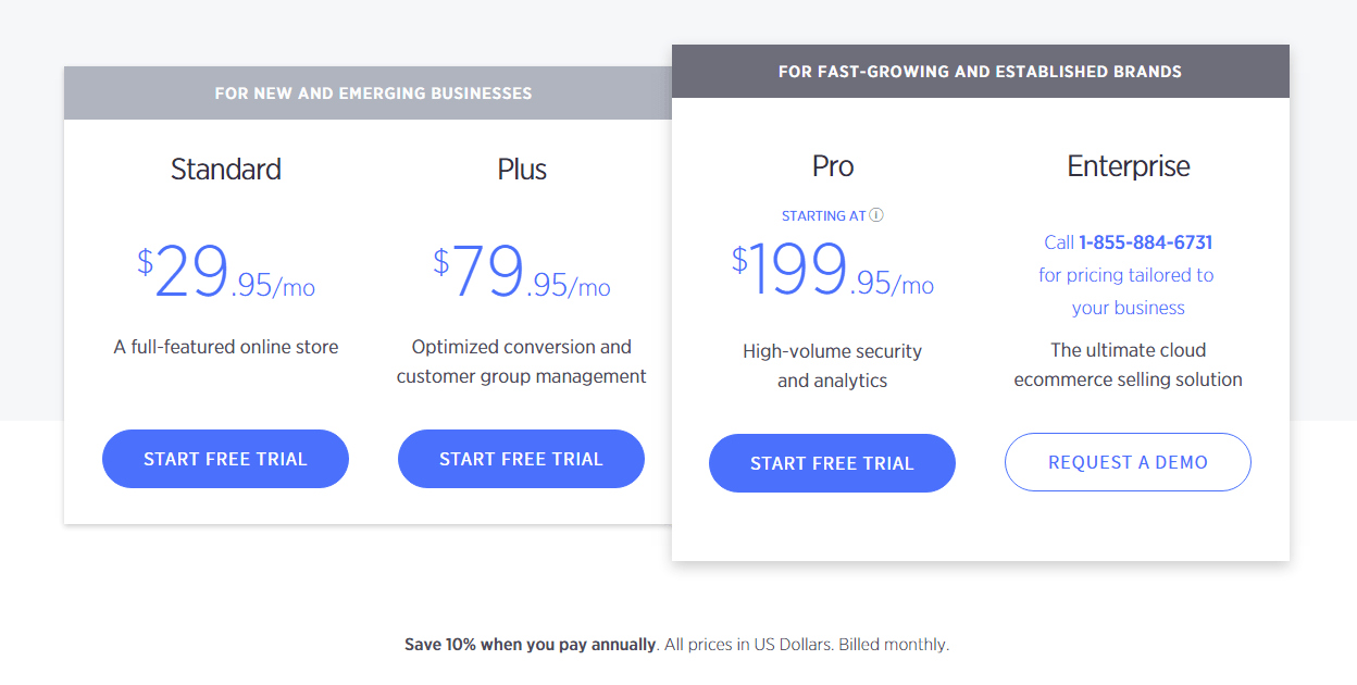 bigcommerce-price-package