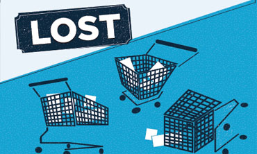 How to recover shopping cart abandonment